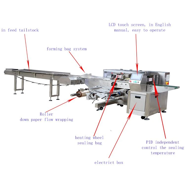 TEFUDE down roll flow wrapper pacakging machinery pillow type packing machines for vegetable packaging good quality factory supply TEFUDE down roll flow wrapper pacakging machinery pillow type packing machines for vegetable packaging good quality factory supply